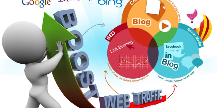 Social Media Following